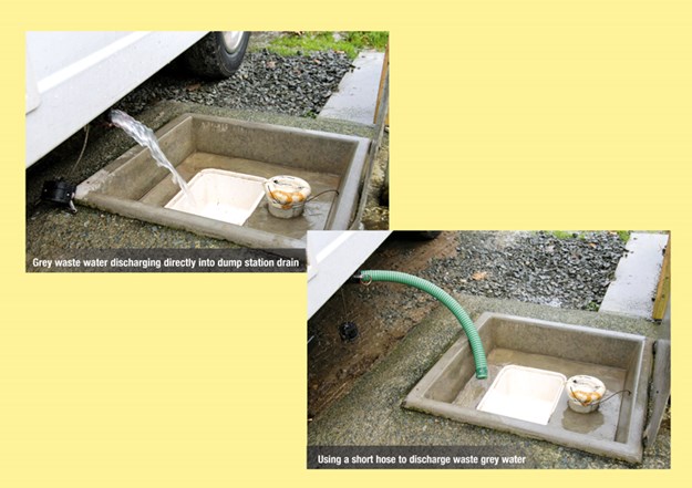 Grey-waste-water-discharging-directly-into-dump-station-drain-copy.jpg