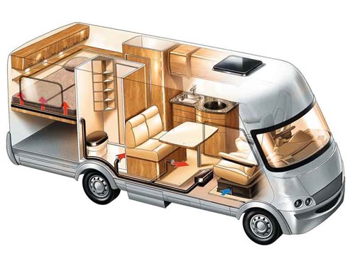 Camper _Airtronic